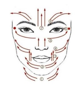Gua sha masažni aparat 2